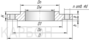 Схема фланец asme-b16-47