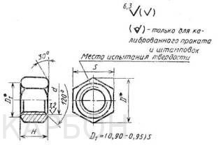 Конструкция гаек по ГОСТ 28919 91