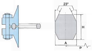 Прокладка восьмиугольная по ASME B 16.20