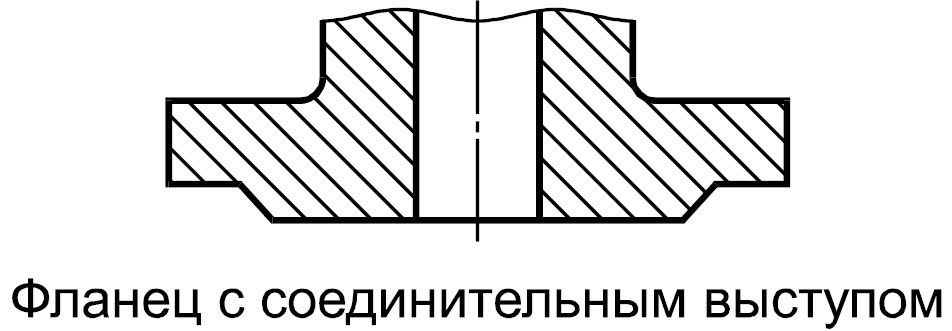 ПУТГ Исполнение 1 ПУТГ Исполнение 1