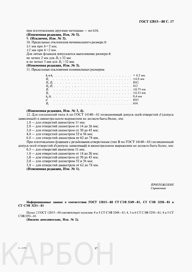 Фланцы арматуры ГОСТ 12815-80