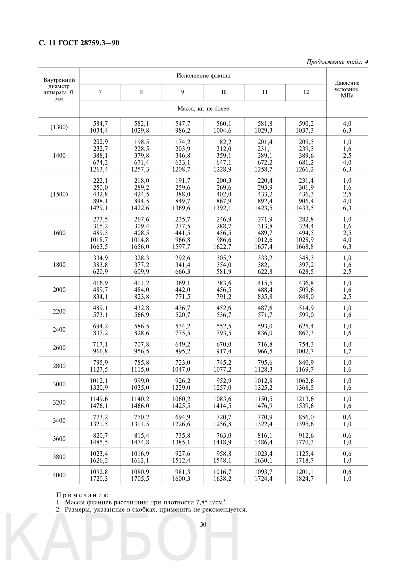 гост 28759-3-90
