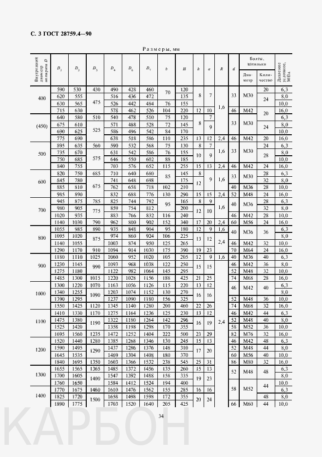 гост 28759.4 90