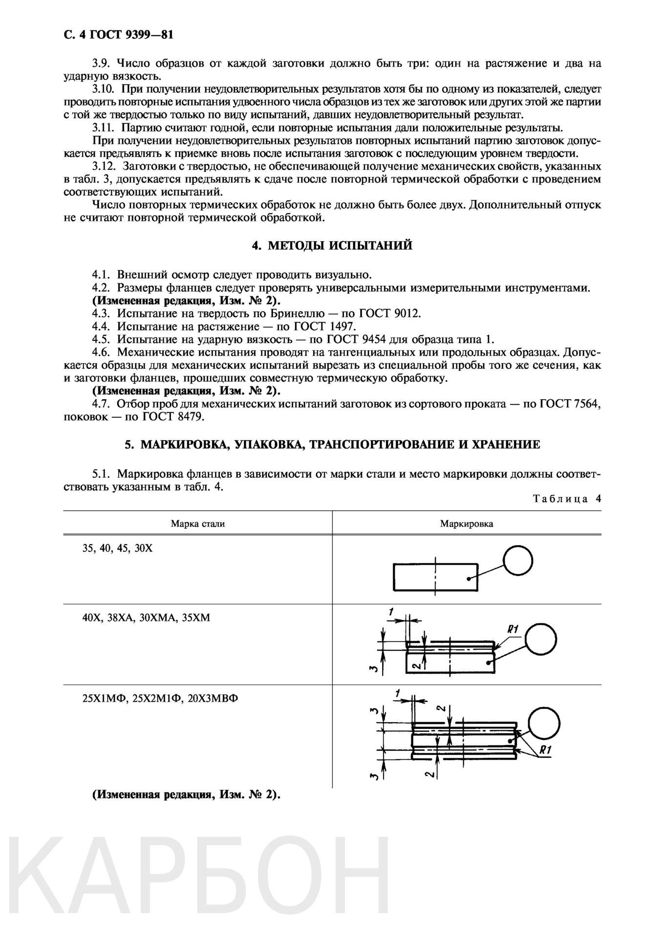 ГОСТ 9399-81 на фланцы стальные резьбовые