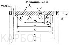 Заглушка фланцевая исполнение 5 Заглушка фланцевая исполнение 5