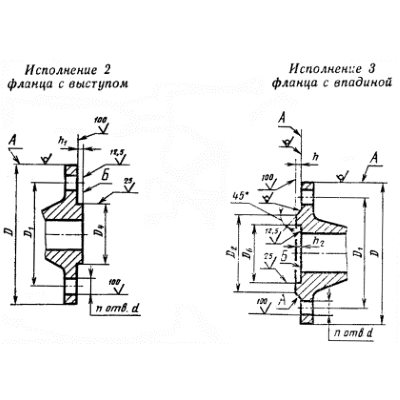 Исполнение 2 и 3 фланцев по ГОСТ 12815-80