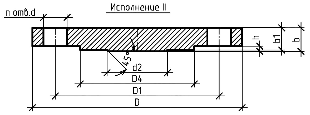 Заглушка фланцевая Исполнение 2