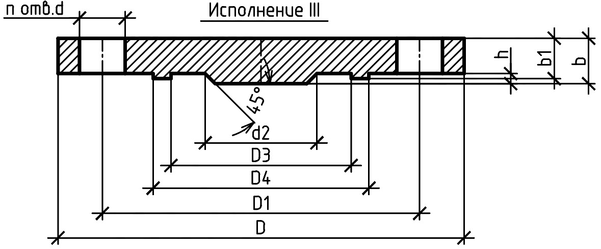 Заглушка фланцевая Исполнение 3