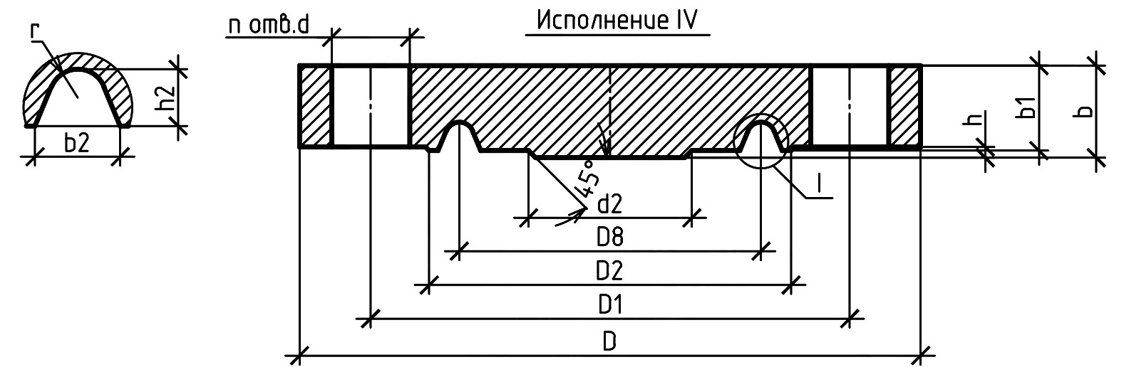 Заглушка фланцевая Исполнение 4