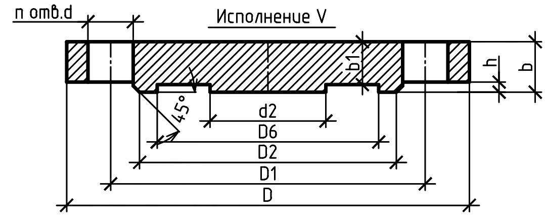 Заглушка фланцевая Исполнение 5